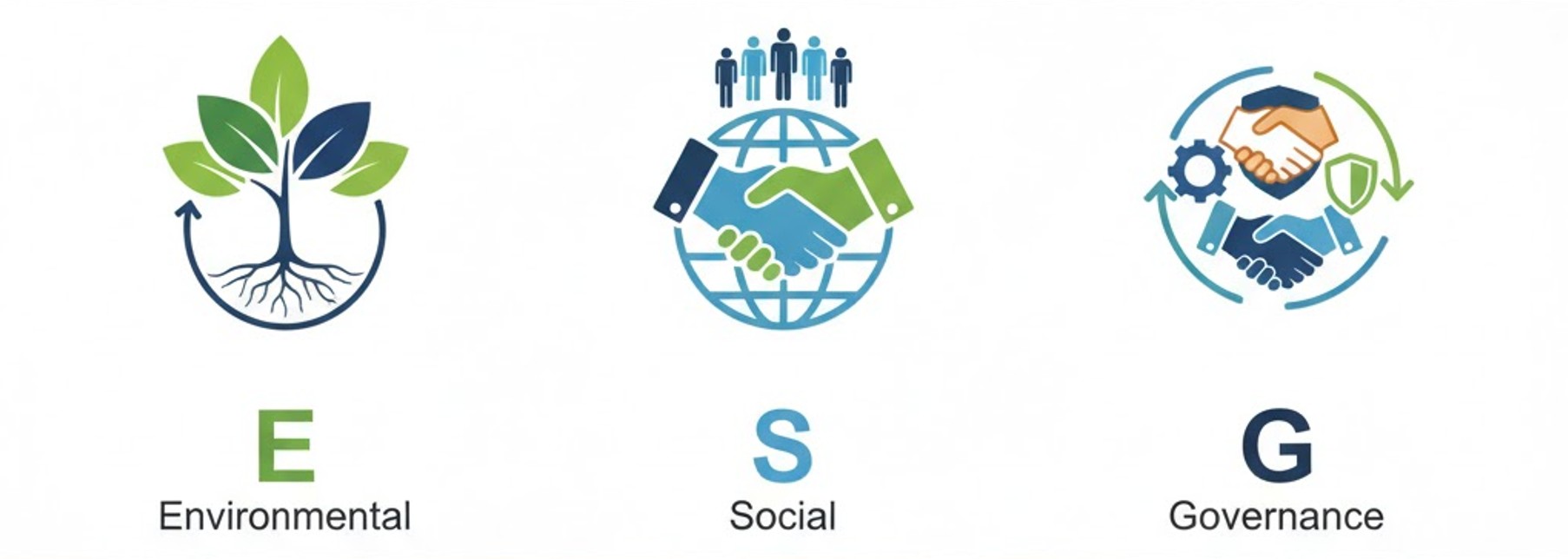 ESG Reporting Dashboard